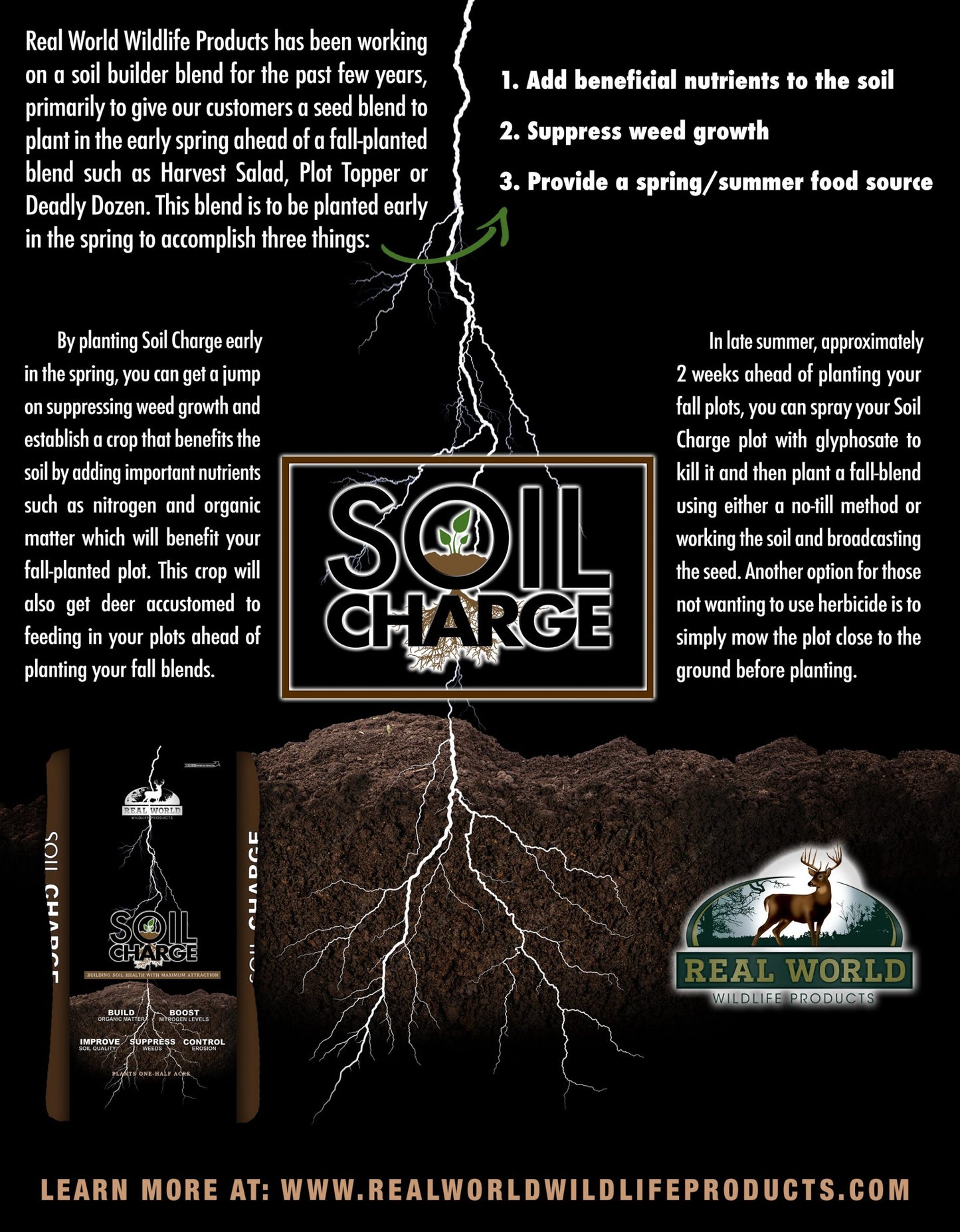 Real World Soil Charge 40lb 1/2 Acre