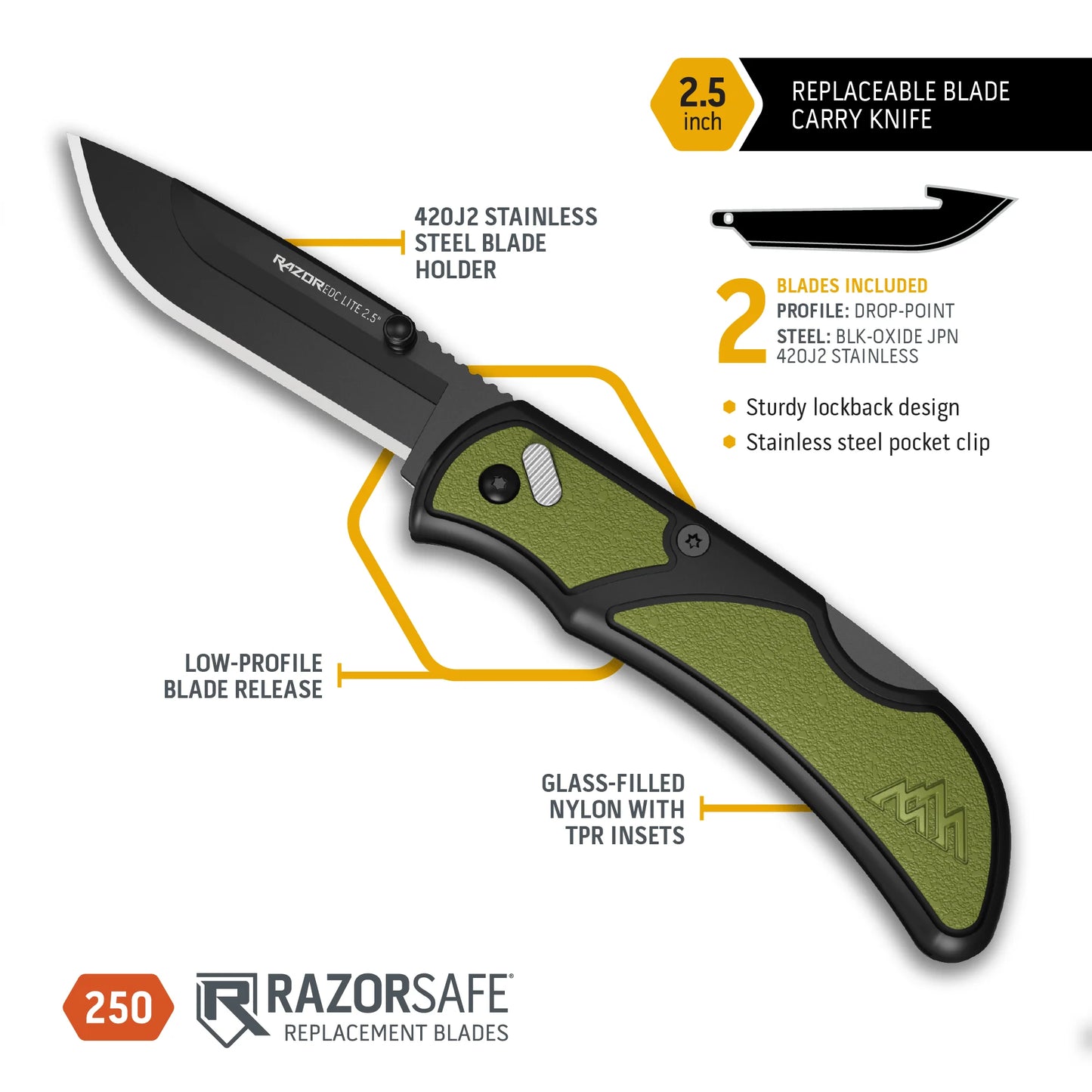 Outdoor Edge 2.5" Razor-EDC Lite OD Green Knife