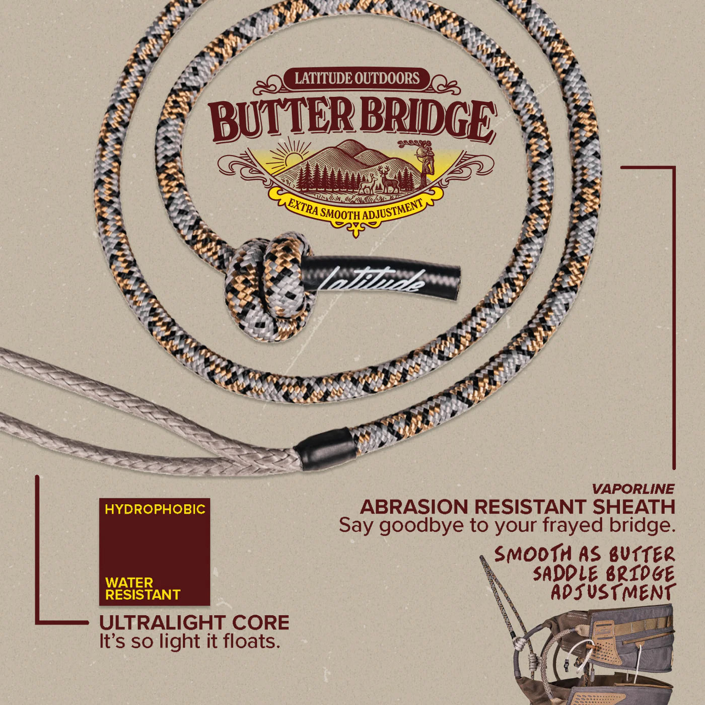 Latitude Method 3 Two Panel Tree Saddle