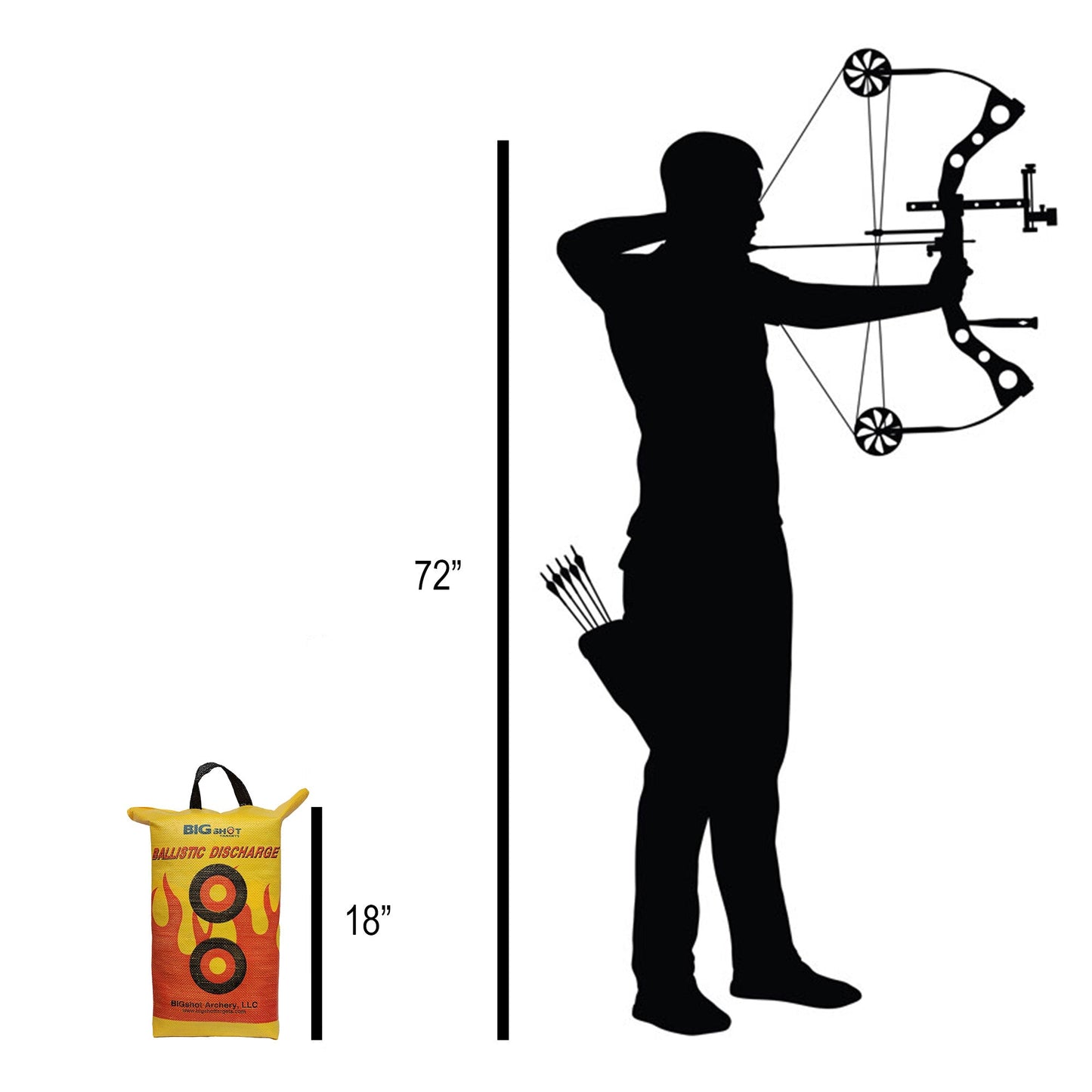 BigShot Ballistic Discharge Bag Target