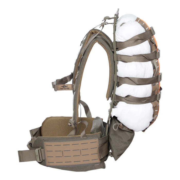 Tethrd FAS Frame Pack