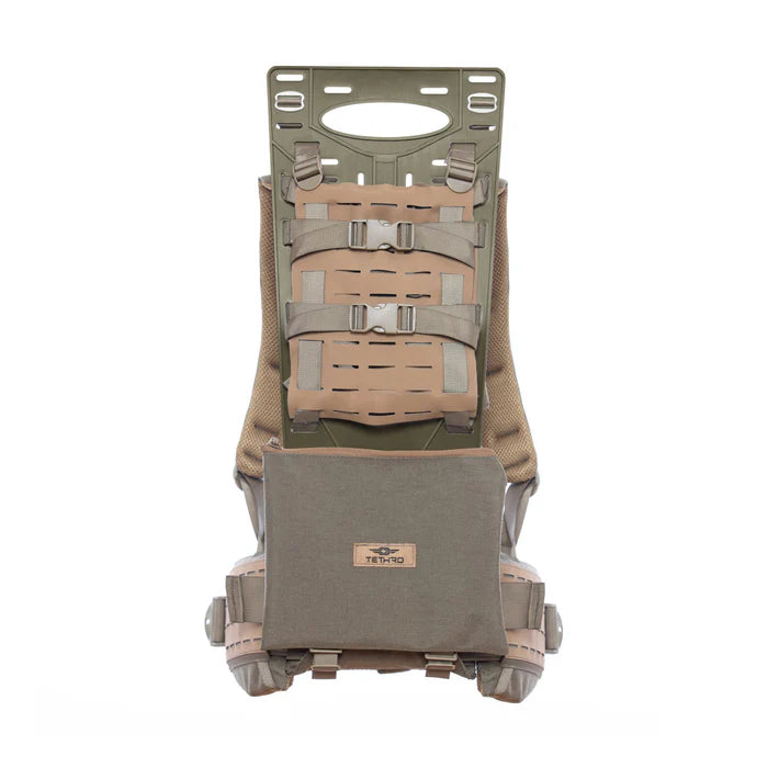 Tethrd FAS Frame Pack