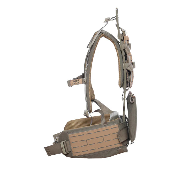 Tethrd FAS Frame Pack