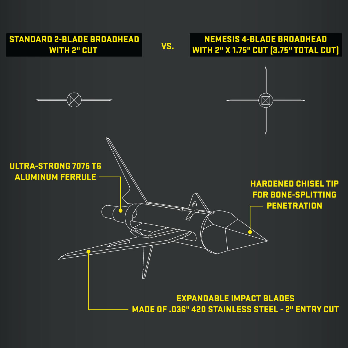 TenPoint Nemesis 4 Blade Expandable Broadheads 3pk