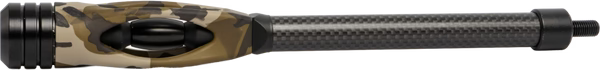 Trophy Ridge Seismic Stabilizers