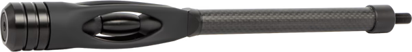 Trophy Ridge Seismic Stabilizers