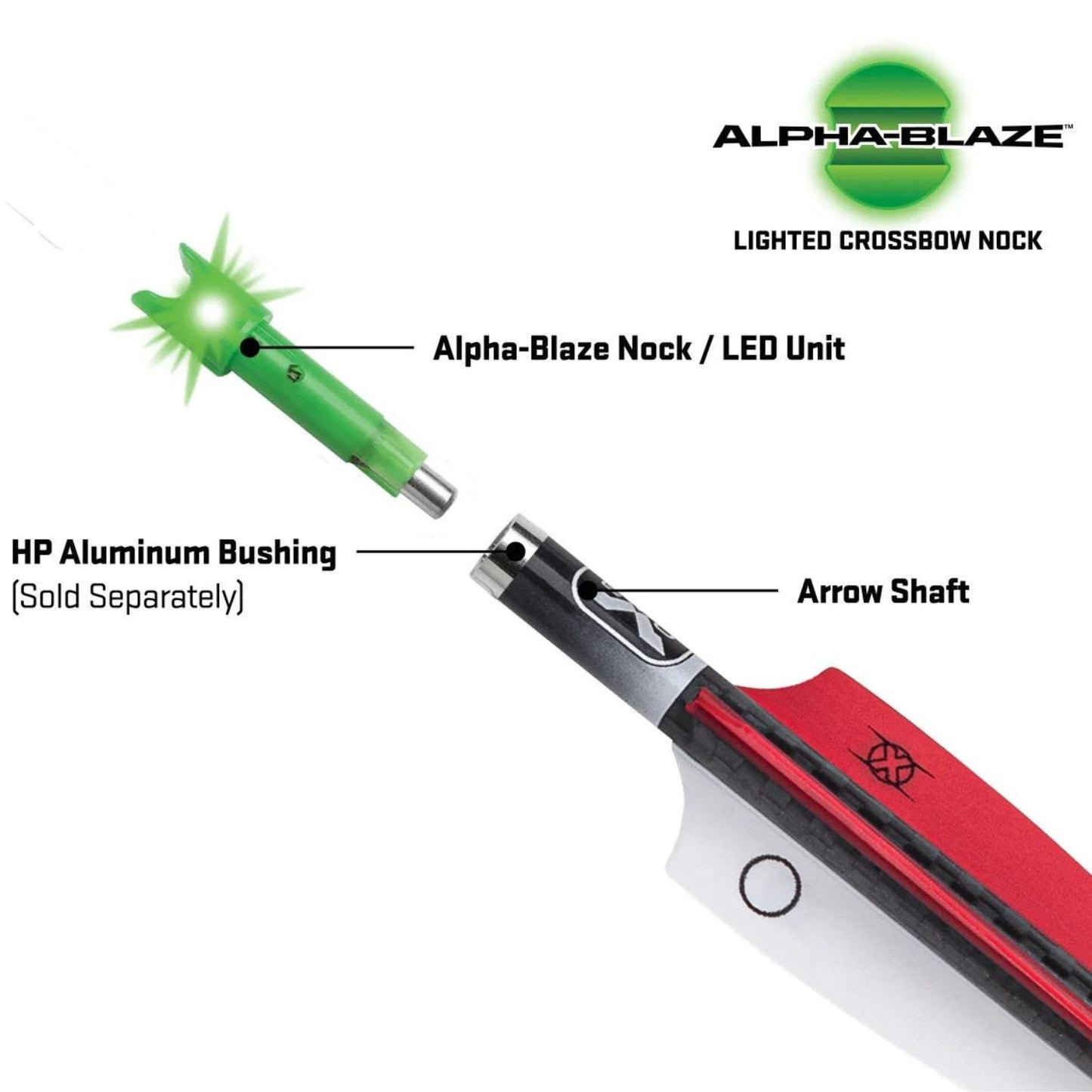 TenPoint Alpha Blaze Lighted Nocks Green 3pk