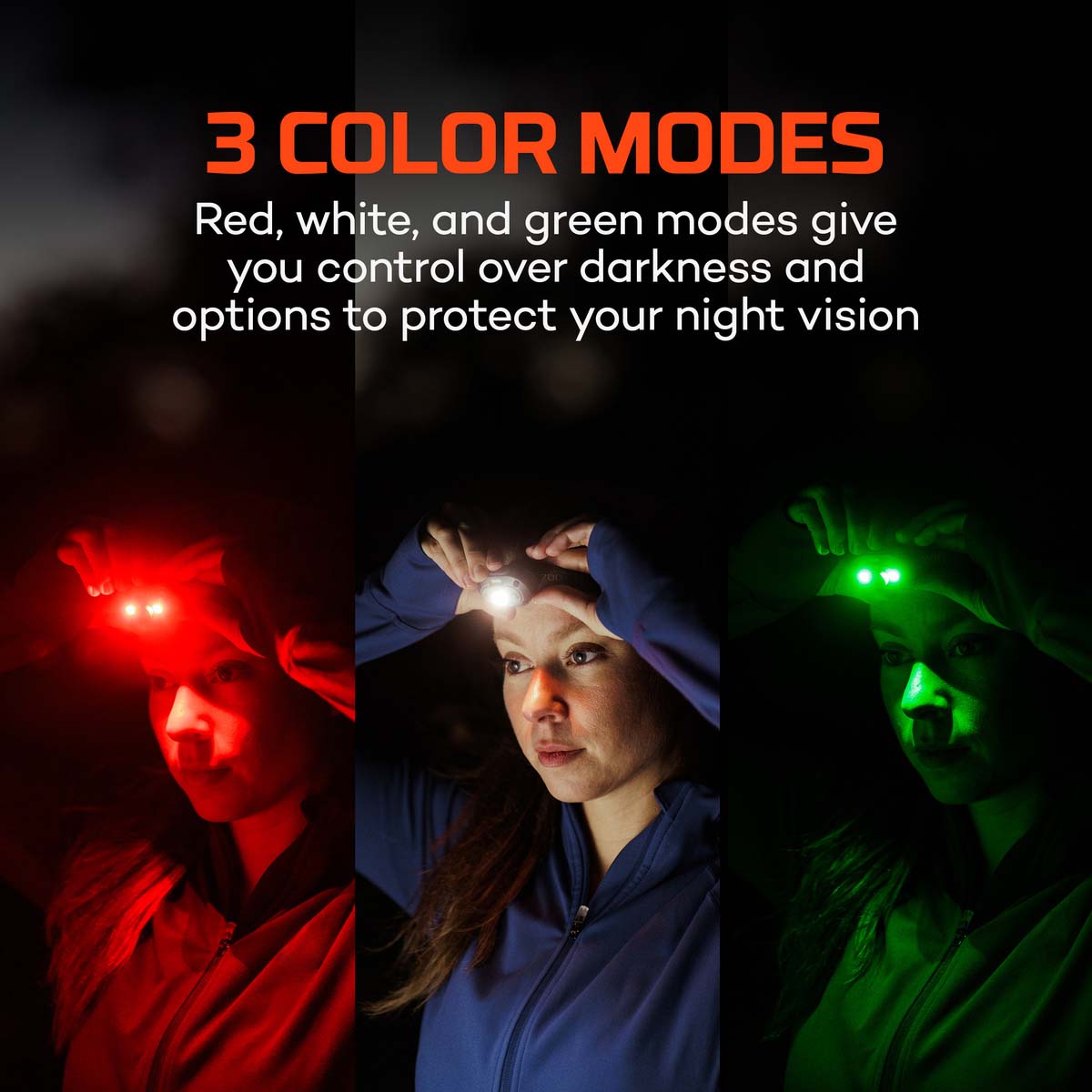 Nebo Mycro 700 Headlamp